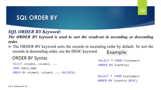 SQL ORDER BY
Prof. K. Adisesha (Ph. D)
38
SQL ORDER BY Keyword:
The ORDER BY keyword is used to sort the result-set in ascending or descending
order.
 The ORDER BY keyword sorts the records in ascending order by default. To sort the
records in descending order, use the DESC keyword.
 