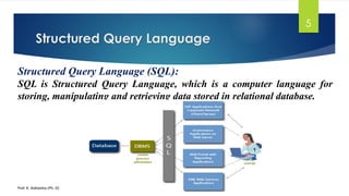 Structured Query Language
Prof. K. Adisesha (Ph. D)
5
Structured Query Language (SQL):
SQL is Structured Query Language, which is a computer language for
storing, manipulating and retrieving data stored in relational database.
 