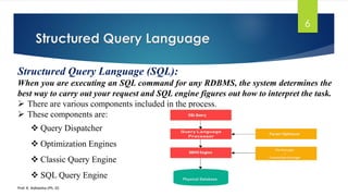 Structured Query Language
Prof. K. Adisesha (Ph. D)
6
Structured Query Language (SQL):
When you are executing an SQL command for any RDBMS, the system determines the
best way to carry out your request and SQL engine figures out how to interpret the task.
 There are various components included in the process.
 These components are:
 Query Dispatcher
 Optimization Engines
 Classic Query Engine
 SQL Query Engine
 
