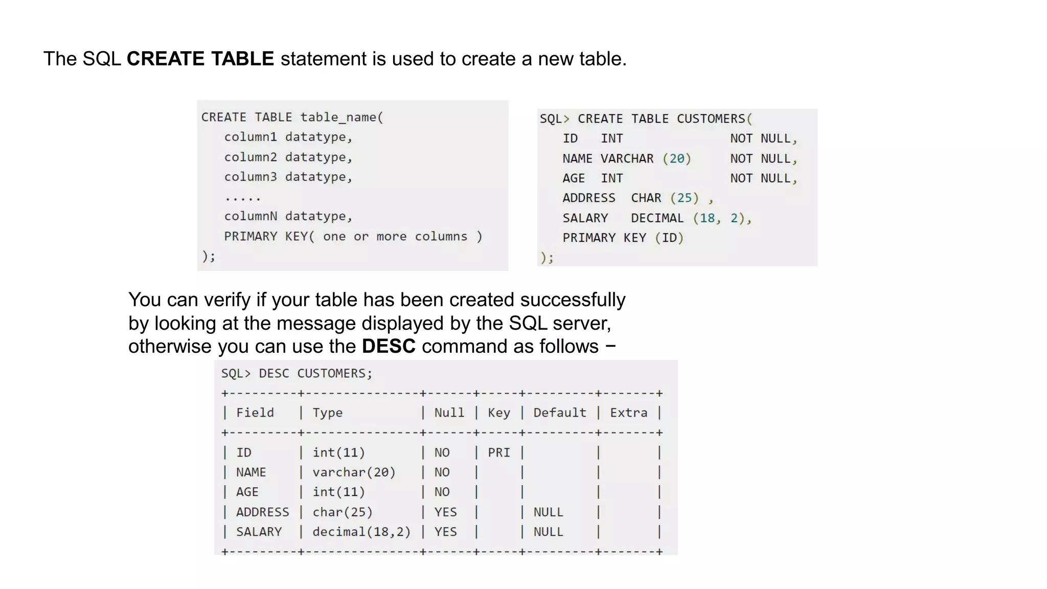 The SQL CREATE TABLE statement is used to create a new table.
You can verify if your table has been created successfully
by looking at the message displayed by the SQL server,
otherwise you can use the DESC command as follows −
 