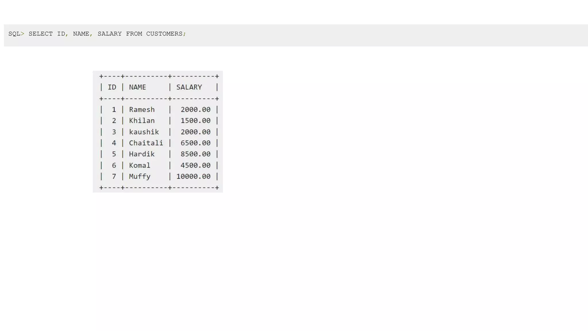 SQL> SELECT ID, NAME, SALARY FROM CUSTOMERS;
 