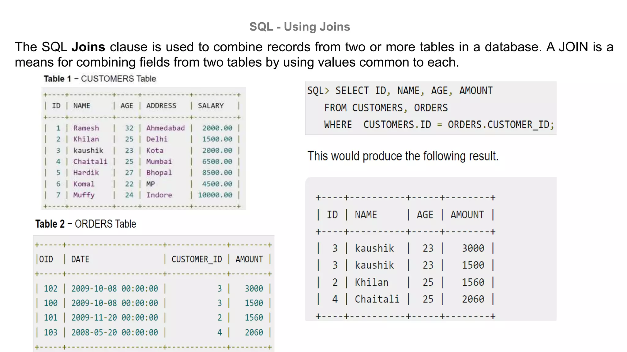 SQL - Using Joins
The SQL Joins clause is used to combine records from two or more tables in a database. A JOIN is a
means for combining fields from two tables by using values common to each.
 