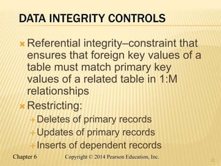 Chapter 6 Copyright © 2014 Pearson Education, Inc.
DATA INTEGRITY CONTROLS
 Referential integrity–constraint that
ensures that foreign key values of a
table must match primary key
values of a related table in 1:M
relationships
 Restricting:
Deletes of primary records
Updates of primary records
Inserts of dependent records
21
 