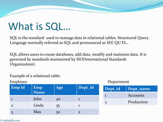 sql ppt.pptx