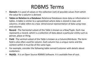 SQL PPT.pptx image.