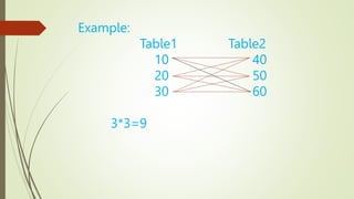 SQL PPT on joins | PPTX