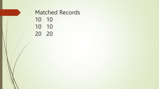Matched Records
10 10
10 10
20 20
 
