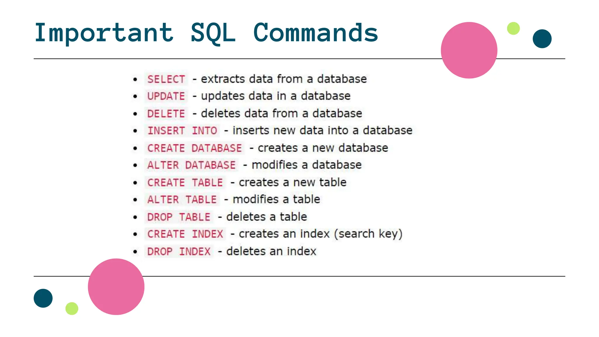 SQL PPT Blended Learning and their commands | PPT