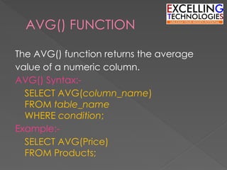 AVG() FUNCTION
The AVG() function returns the average
value of a numeric column.
AVG() Syntax:-
SELECT AVG(column_name)
FROM table_name
WHERE condition;
Example:-
SELECT AVG(Price)
FROM Products;
 
