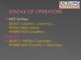SYNTAX OF OPERATORS
 NOT Syntax:-
SELECT column1, column2, ...
FROM table_name
WHERE NOT condition;
Example:-
 SELECT * FROM Customers
WHERE NOT Country = 'Germany';
 
