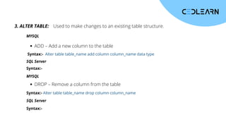3. ALTER TABLE:
ADD – Add a new column to the table
Syntax:- Alter table table_name add column column_name data type
SQL Server
Syntax:-
DROP – Remove a column from the table
Syntax:- Alter table table_name drop column column_name
SQL Server
Syntax:-
Used to make changes to an existing table structure.
MYSQL
MYSQL
 