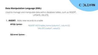 Data Manipulation Language (DML)
Used to manage and manipulate data within database tables, such as INSERT,
UPDATE, DELETE.
INSERT:
1. Adds new records to a table
MYSQL Syntax:-
INSERT INTO table_name (column1, column2)
VALUES (value1, value2);
SQLserver Syntax:-
 
