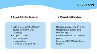 3. Object-Oriented Database 4. Hierarchical Database
Data is stored in the form of
objects (similar to OOP
concepts).
Supports classes,
inheritance, and
encapsulation.
Examples: ObjectDB, db4o.
Data is organized in a tree-like
structure with parent-child
relationships.
Each child record has only one
parent.
Examples: IBM IMS, Windows
Registry.
 