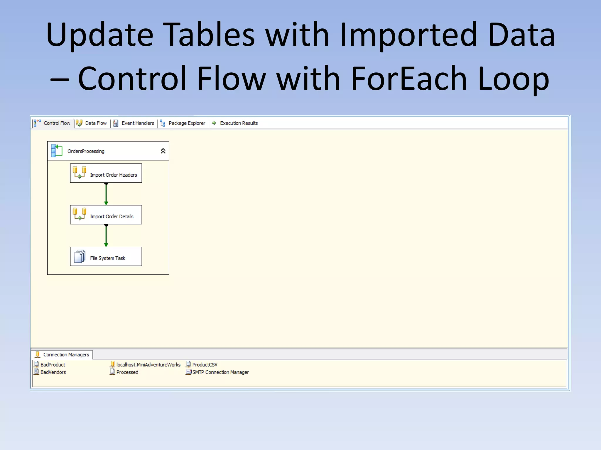 Report with 1 run time parameter		17