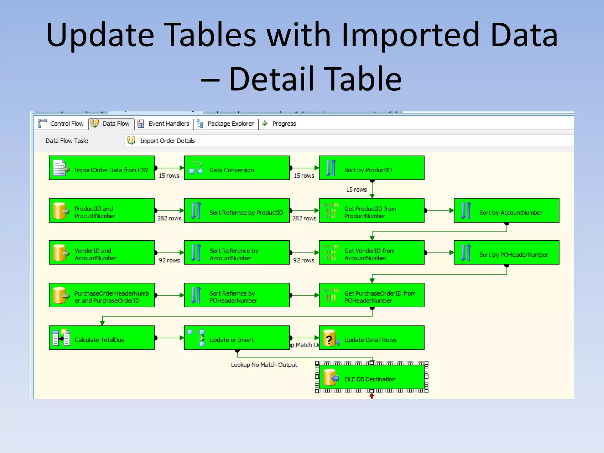 5 table join with a union