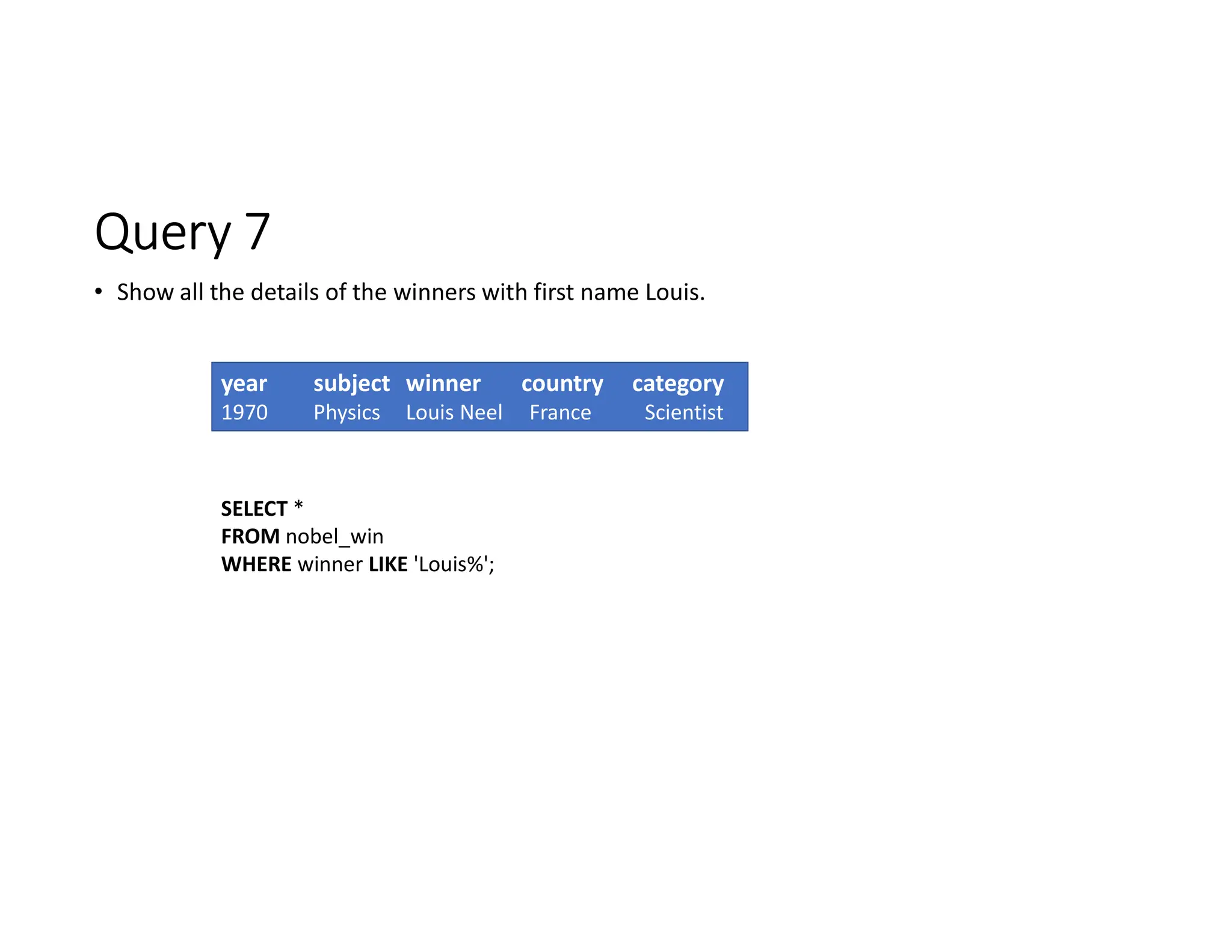 Query 7
• Show all the details of the winners with first name Louis.
year subject winner country category
1970 Physics Louis Neel France Scientist
SELECT *
FROM nobel_win
WHERE winner LIKE 'Louis%';
 