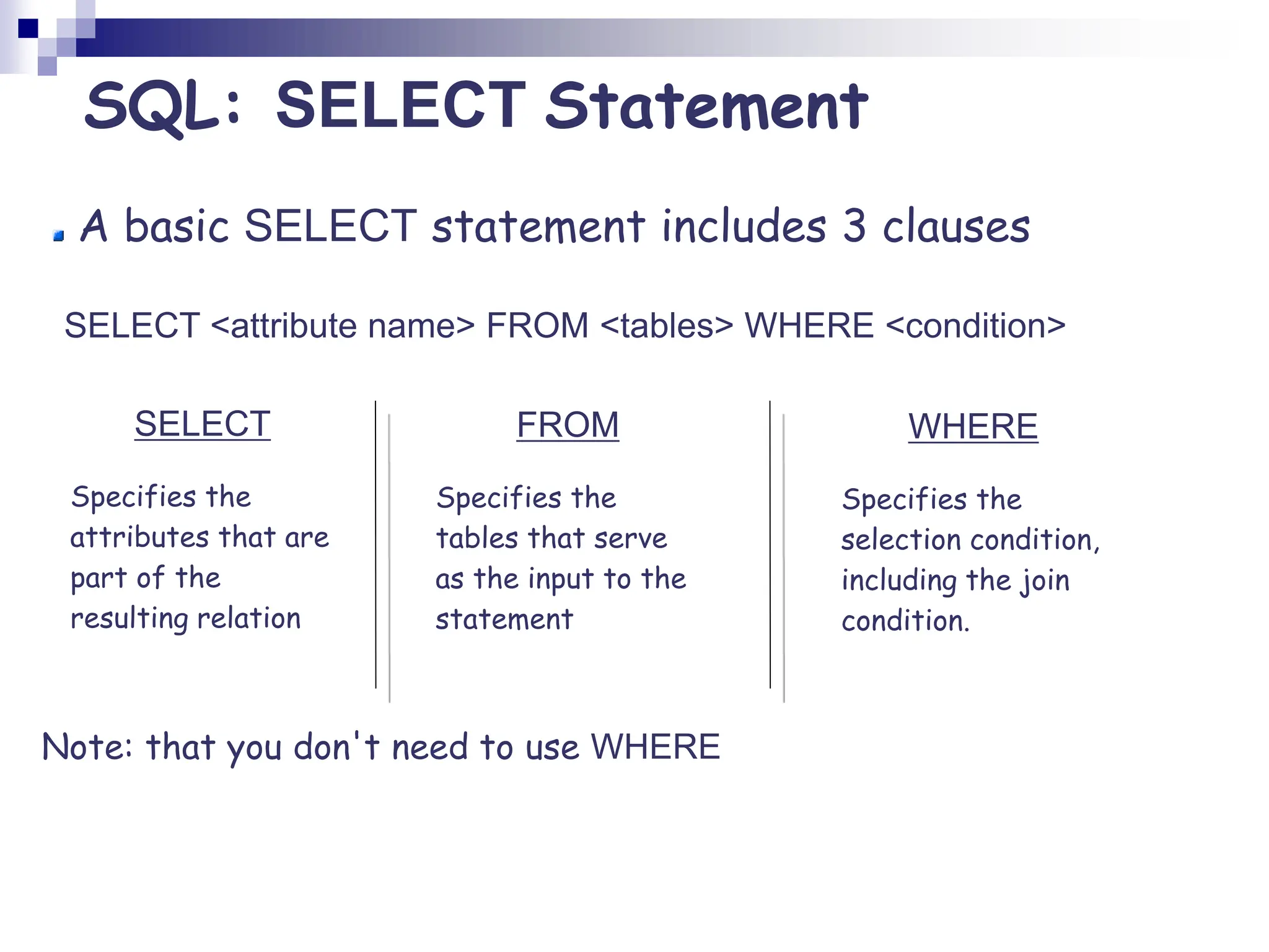 SQL: SELECT Statement
A basic SELECT statement includes 3 clauses
SELECT <attribute name> FROM <tables> WHERE <condition>
SELECT
Specifies the
attributes that are
part of the
resulting relation
FROM
Specifies the
tables that serve
as the input to the
statement
WHERE
Specifies the
selection condition,
including the join
condition.
Note: that you don't need to use WHERE
 