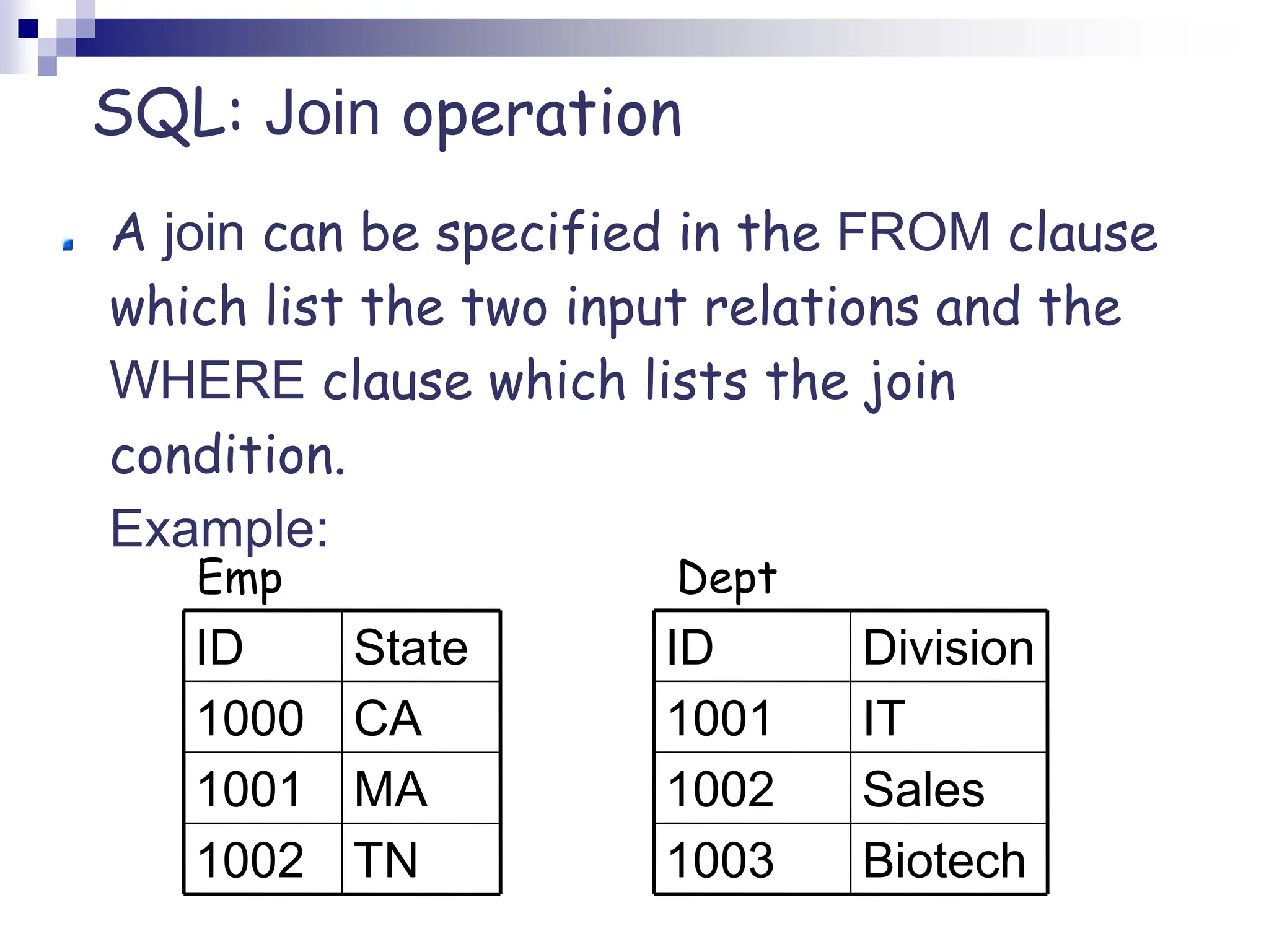 SQL: Join operation
A join can be specified in the FROM clause
which list the two input relations and the
WHERE clause which lists the join
condition.
Example:
Biotech
1003
Sales
1002
IT
1001
Division
ID
TN
1002
MA
1001
CA
1000
State
ID
Emp Dept
 