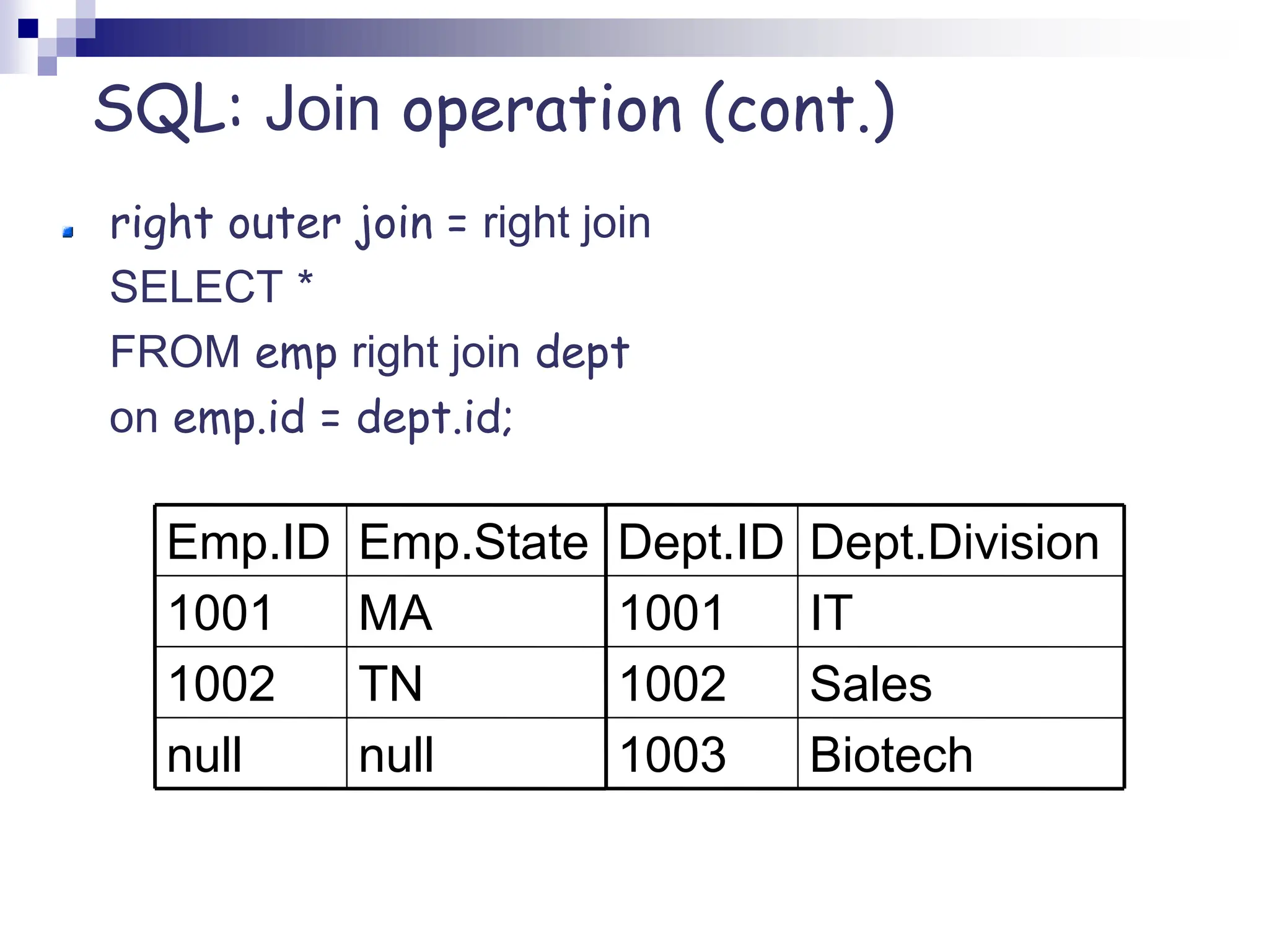 SQL: Join operation (cont.)
Sales
1002
Biotech
1003
IT
1001
Dept.Division
Dept.ID
MA
1001
null
null
TN
1002
Emp.State
Emp.ID
right outer join = right join
SELECT *
FROM emp right join dept
on emp.id = dept.id;
 