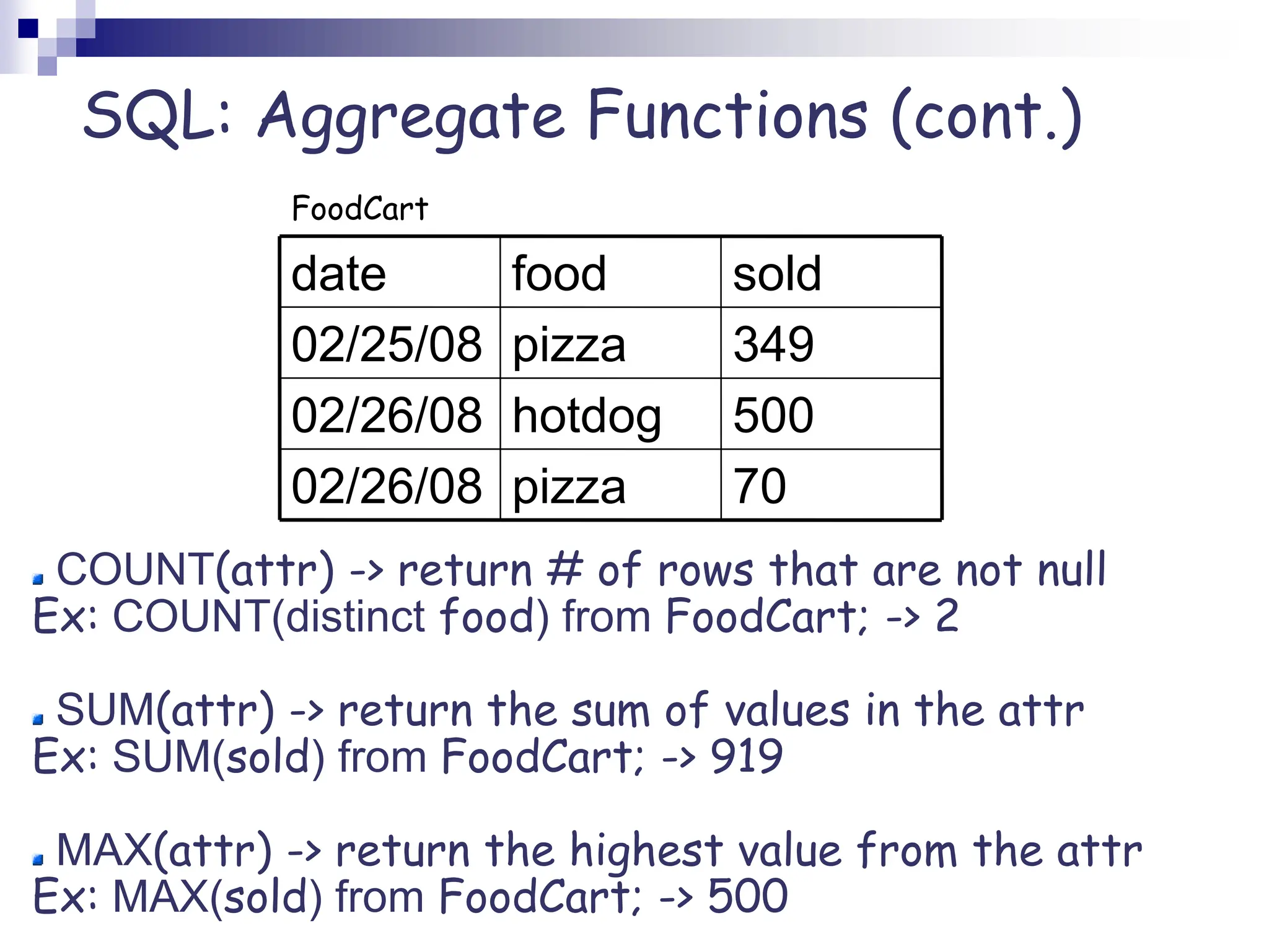 SQL: Aggregate Functions (cont.)
COUNT(attr) -> return # of rows that are not null
Ex: COUNT(distinct food) from FoodCart; -> 2
SUM(attr) -> return the sum of values in the attr
Ex: SUM(sold) from FoodCart; -> 919
MAX(attr) -> return the highest value from the attr
Ex: MAX(sold) from FoodCart; -> 500
70
pizza
02/26/08
500
hotdog
02/26/08
349
pizza
02/25/08
sold
food
date
FoodCart
 