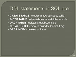• CREATE TABLE - creates a new database table
• ALTER TABLE - alters (changes) a database table
• DROP TABLE - deletes a database table
• CREATE INDEX - creates an index (search key)
• DROP INDEX - deletes an index




                                                    14
 