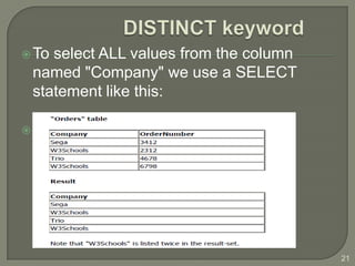  Toselect ALL values from the column
 named "Company" we use a SELECT
 statement like this:

 SELECT   Company FROM Orders




                                        21
 