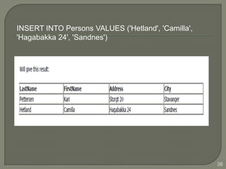 INSERT INTO Persons VALUES ('Hetland', 'Camilla',
'Hagabakka 24', 'Sandnes')




                                                    38
 