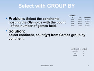 Select with GROUP BY
                                           Games

    Problem: Select the continents
                                             yr            city         continent

                                            2000          sydney        Australia


    hosting the Olympics with the count     2004
                                            2008
                                                          Athens
                                                          Biejing
                                                                         Europe
                                                                          Aisa

     of the number of games held.           2012          London         Europe





    Solution:
    select continent, count(yr) from Games group by
    continent;

                                            continent count(yr)
                                              Australia             1
                                                  Asia              1

                                              Europe                2




                        Saad Bashir Alvi                                    15
 