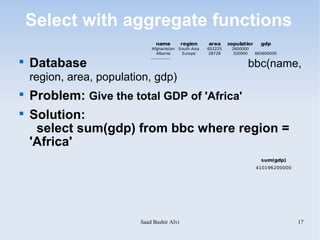 Select with aggregate functions
                                name         region     area     population     gdp
                               Afghanistan South Aisa   652225    2600000
                                  Albania      Europe    28728    320000      665600000


    Database
                              ................

                                                                        bbc(name,
    region, area, population, gdp)

    Problem: Give the total GDP of 'Africa'

    Solution:
     select sum(gdp) from bbc where region =
    'Africa'
                                                                                sum(gdp)
                                                                              410196200000




                          Saad Bashir Alvi                                                   17
 