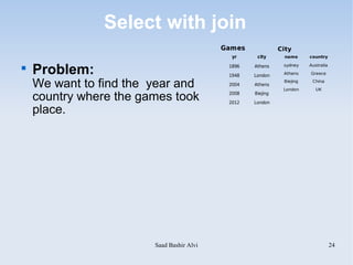 Select with join
                                           Games             City
                                             yr     city      name      country


    Problem:                                1896   Athens     sydney    Australia

                                                              Athens    Greece
                                            1948   London

    We want to find the year and            2004   Athens
                                                              Biejing
                                                              London
                                                                         China
                                                                           UK

    country where the games took            2008
                                            2012
                                                   Biejing
                                                   London

    place.




                        Saad Bashir Alvi                                            24
 