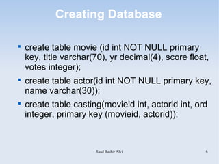 Creating Database


    create table movie (id int NOT NULL primary
    key, title varchar(70), yr decimal(4), score float,
    votes integer);

    create table actor(id int NOT NULL primary key,
    name varchar(30));

    create table casting(movieid int, actorid int, ord
    integer, primary key (movieid, actorid));



                       Saad Bashir Alvi               6
 