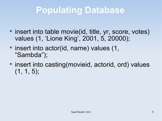 Populating Database


    insert into table movie(id, title, yr, score, votes)
    values (1, ‘Lione King’, 2001, 5, 20000);

    insert into actor(id, name) values (1,
    “Sambda”);

    insert into casting(movieid, actorid, ord) values
    (1, 1, 5);




                         Saad Bashir Alvi                  8
 