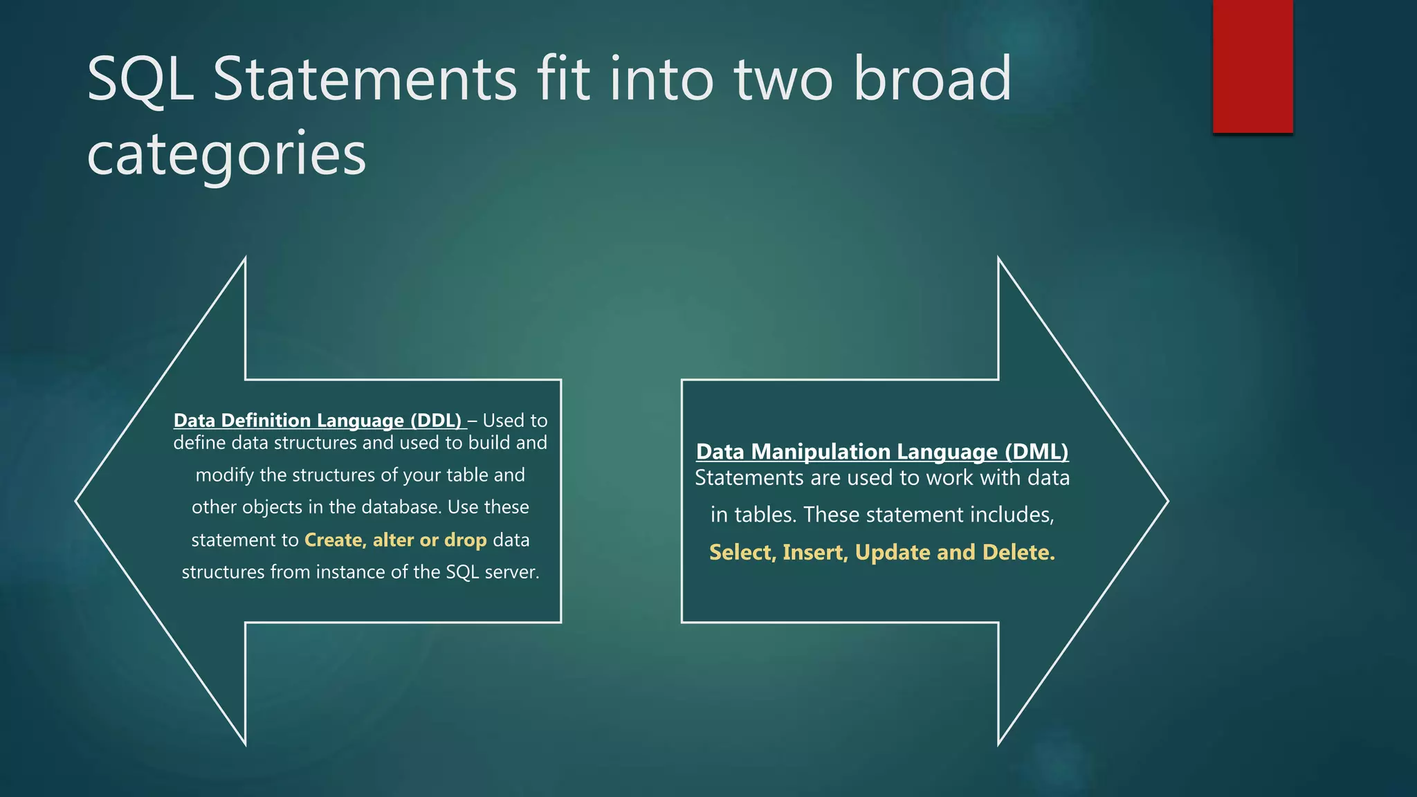 SQL Statements fit into two broad
categories
Data Definition Language (DDL) – Used to
define data structures and used to build and
modify the structures of your table and
other objects in the database. Use these
statement to Create, alter or drop data
structures from instance of the SQL server.
Data Manipulation Language (DML)
Statements are used to work with data
in tables. These statement includes,
Select, Insert, Update and Delete.
 