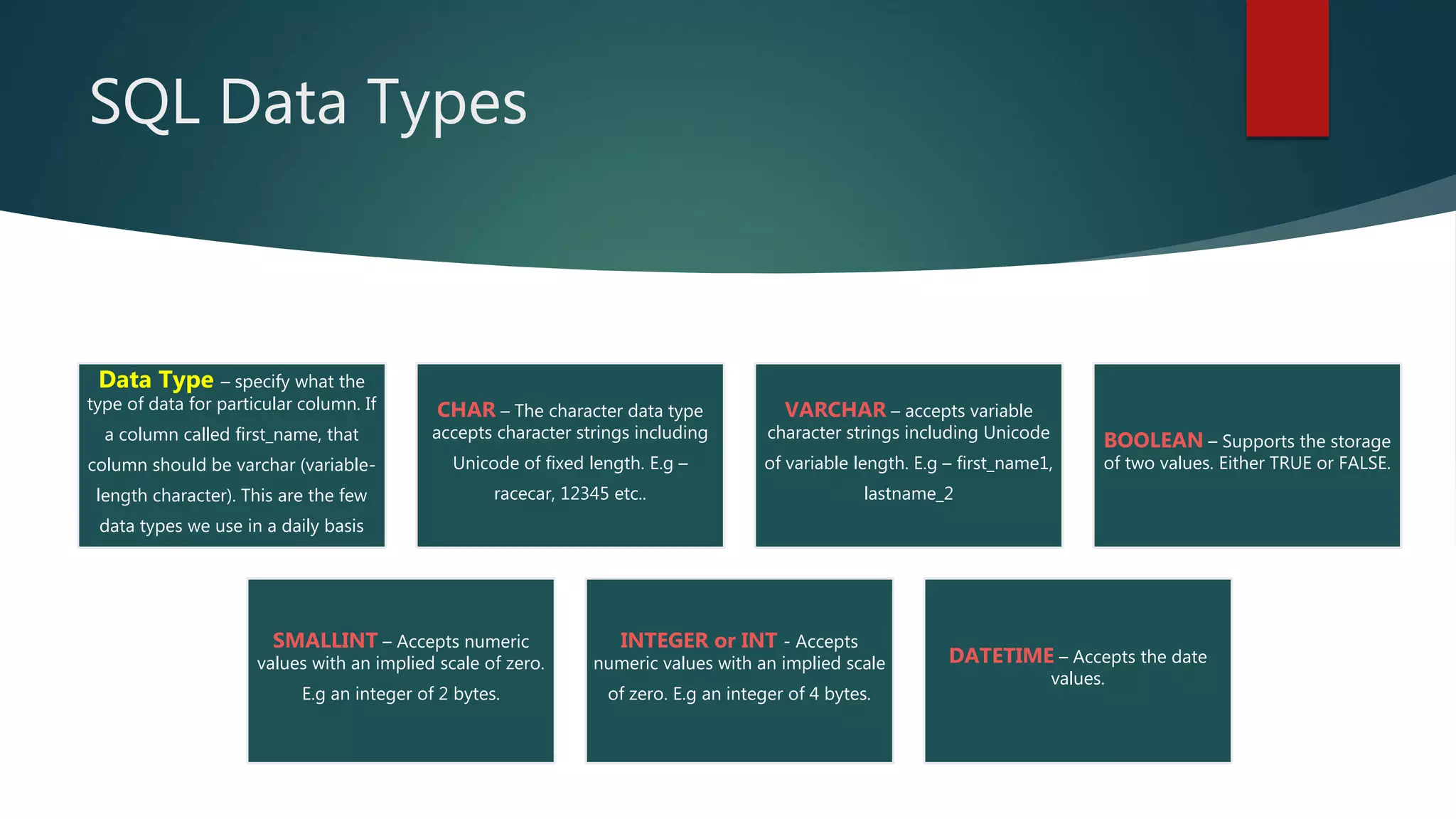 SQL Data Types
Data Type – specify what the
type of data for particular column. If
a column called first_name, that
column should be varchar (variable-
length character). This are the few
data types we use in a daily basis
CHAR – The character data type
accepts character strings including
Unicode of fixed length. E.g –
racecar, 12345 etc..
VARCHAR – accepts variable
character strings including Unicode
of variable length. E.g – first_name1,
lastname_2
BOOLEAN – Supports the storage
of two values. Either TRUE or FALSE.
SMALLINT – Accepts numeric
values with an implied scale of zero.
E.g an integer of 2 bytes.
INTEGER or INT - Accepts
numeric values with an implied scale
of zero. E.g an integer of 4 bytes.
DATETIME – Accepts the date
values.
 