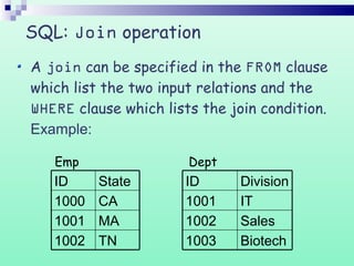 SQL: Join operation
A join can be specified in the FROM clause
which list the two input relations and the
WHERE clause which lists the join condition.
Example:
Biotech1003
Sales1002
IT1001
DivisionID
TN1002
MA1001
CA1000
StateID
Emp Dept
 