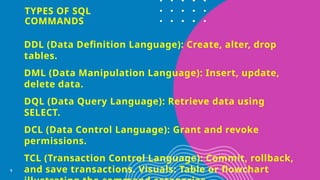 Structured query language presentation.pptx