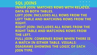 SQL JOINS
INNER JOIN: MATCHES ROWS WITH RELATED
DATA IN BOTH TABLES.
LEFT JOIN: INCLUDES ALL ROWS FROM THE
LEFT TABLE AND MATCHING ROWS FROM THE
RIGHT.
RIGHT JOIN: INCLUDES ALL ROWS FROM THE
RIGHT TABLE AND MATCHING ROWS FROM
THE LEFT.
FULL JOIN: COMBINES ROWS WHEN THERE IS
A MATCH IN EITHER TABLE. VISUALS:
DIAGRAMS SHOWING THE LOGIC OF EACH
JOIN TYPE.
 