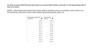 This is a SQL IPL auction strategy based project help to choose best ...