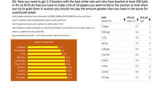 This is a SQL IPL auction strategy based project help to choose best ...