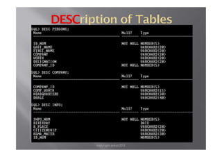 Sql project presentation | PDF