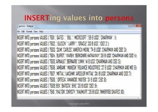 Sql project presentation | PDF