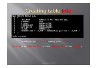 Sql project presentation | PDF