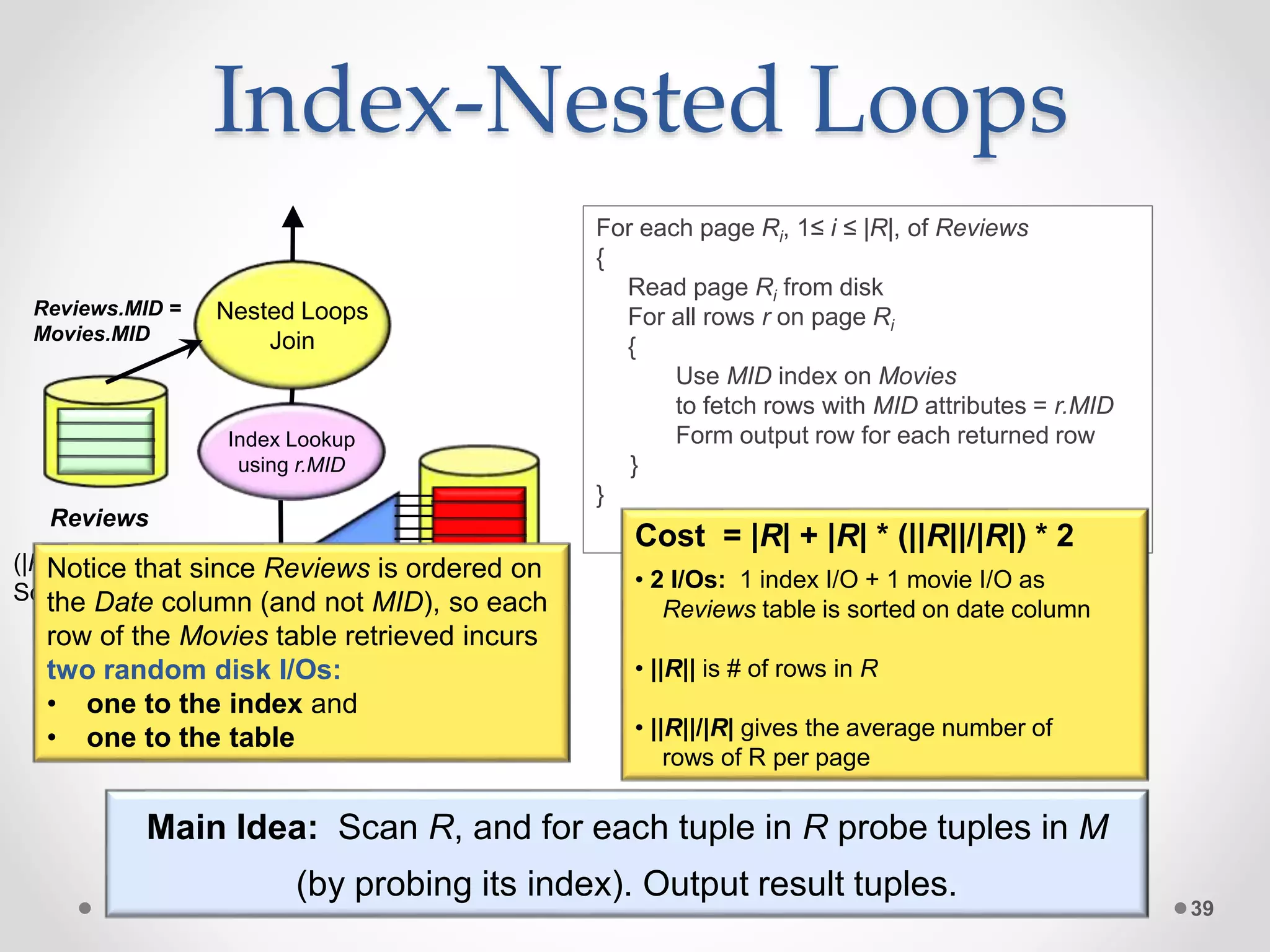 Main Idea: Scan R, and for each tuple in R probe tuples in M (by probing its index). Output result tuples. Index-Nested Loops For each page Ri, 1≤ i ≤ |R|, of Reviews { Read page Ri from disk For all rows r on page Ri { Use MID index on Movies to fetch rows with MID attributes = r.MID Form output row for each returned row } } 39 Movies (|M| pages) Nested Loops Join Reviews Reviews.MID = Movies.MID Index Lookup using r.MID MID Index (|R| pages) Sorted on date column Cost = |R| + |R| * (||R||/|R|) * 2 • 2 I/Os: 1 index I/O + 1 movie I/O as Reviews table is sorted on date column • ||R|| is # of rows in R • ||R||/|R| gives the average number of rows of R per page Notice that since Reviews is ordered on the Date column (and not MID), so each row of the Movies table retrieved incurs two random disk I/Os: • one to the index and • one to the table 