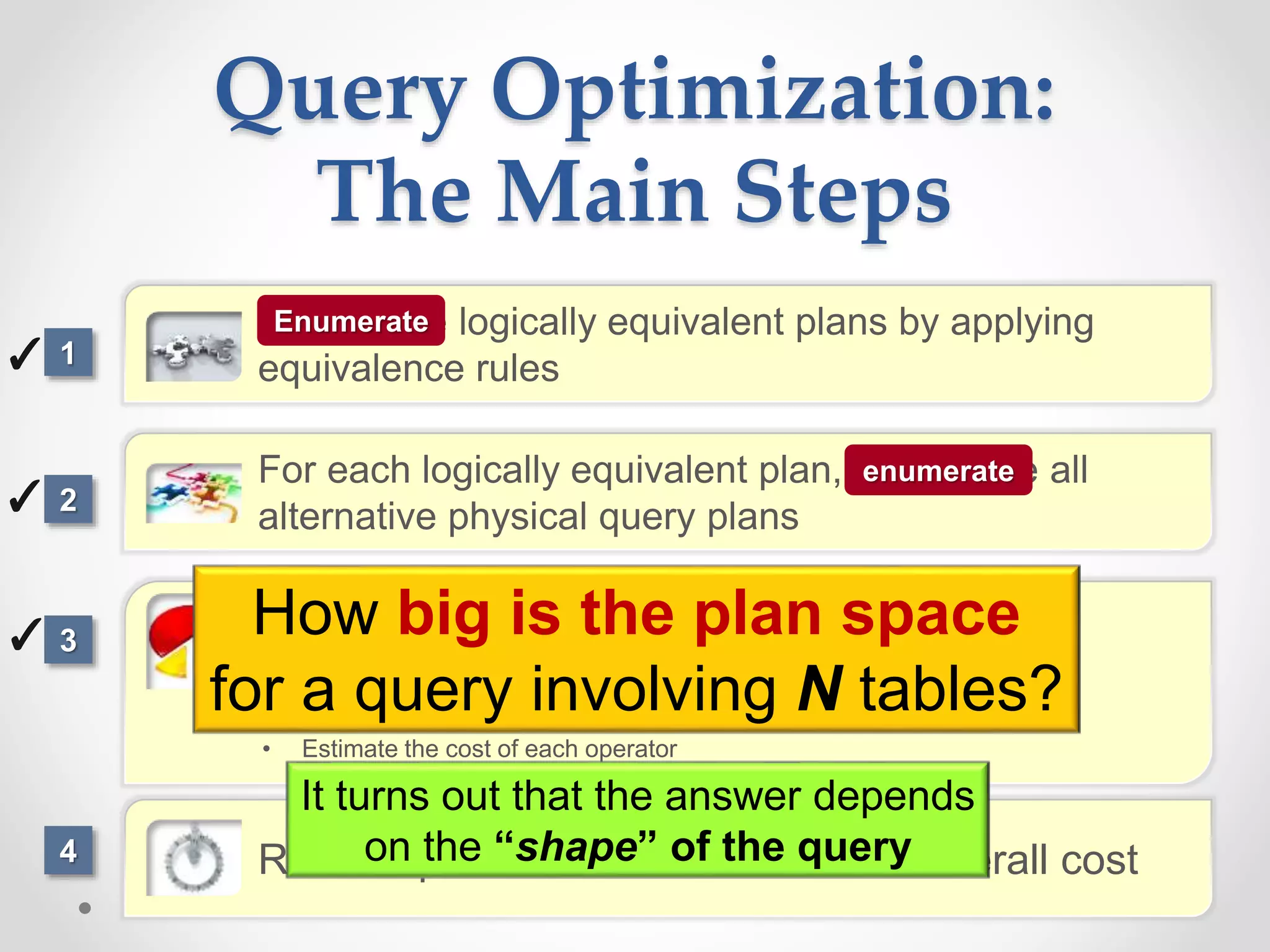 Enumerate logically equivalent plans by applying equivalence rules For each logically equivalent plan, enumerate all alternative physical query plans Estimate the cost of each of the alternative physical query plans. • Estimate the selectivity factor and output cardinality of each predicate • Estimate the cost of each operator Run the plan with lowest estimated overall cost Query Optimization: The Main Steps ✓ 2 1 3 4 ✓ ✓ Enumerate How big is the plan space for a query involving N tables? enumerate It turns out that the answer depends on the “shape” of the query 