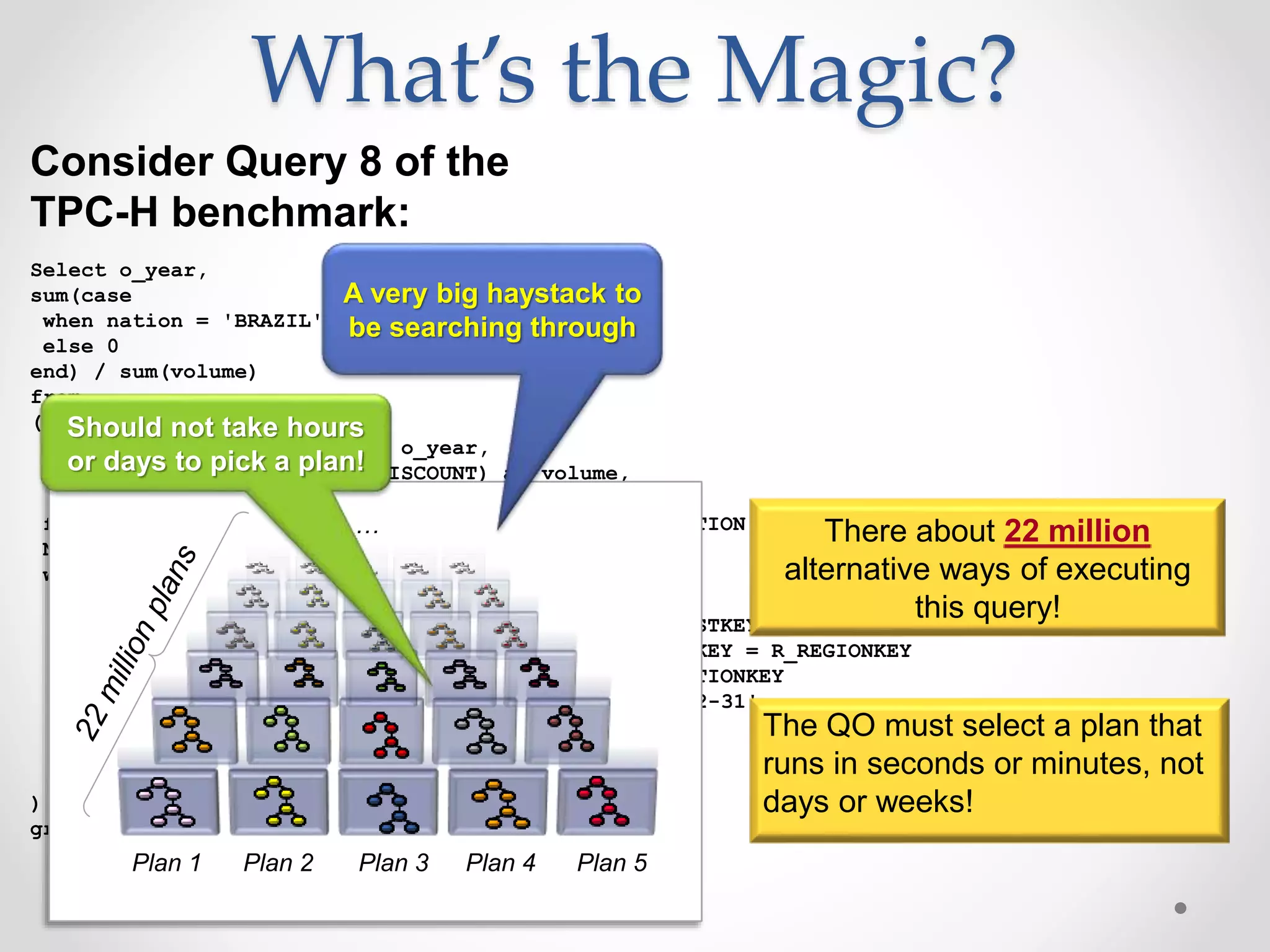 What’s the Magic? Select o_year, sum(case when nation = 'BRAZIL' then volume else 0 end) / sum(volume) from ( select YEAR(O_ORDERDATE) as o_year, L_EXTENDEDPRICE * (1 - L_DISCOUNT) as volume, n2.N_NAME as nation from PART, SUPPLIER, LINEITEM, ORDERS, CUSTOMER, NATION n1, NATION n2, REGION where P_PARTKEY = L_PARTKEY and S_SUPPKEY = L_SUPPKEY and L_ORDERKEY = O_ORDERKEY and O_CUSTKEY = C_CUSTKEY and C_NATIONKEY = n1.N_NATIONKEY and n1.N_REGIONKEY = R_REGIONKEY and R_NAME = 'AMERICA‘ and S_NATIONKEY = n2.N_NATIONKEY and O_ORDERDATE between '1995-01-01' and '1996-12-31' and P_TYPE = 'ECONOMY ANODIZED STEEL' and S_ACCTBAL <= constant-1 and L_EXTENDEDPRICE <= constant-2 ) as all_nations group by o_year order by o_year Consider Query 8 of the TPC-H benchmark: Plan 1 Plan 2 Plan 3 Plan 4 Plan 5 … There about 22 million alternative ways of executing this query! A very big haystack to be searching through The QO must select a plan that runs in seconds or minutes, not days or weeks! Should not take hours or days to pick a plan! 