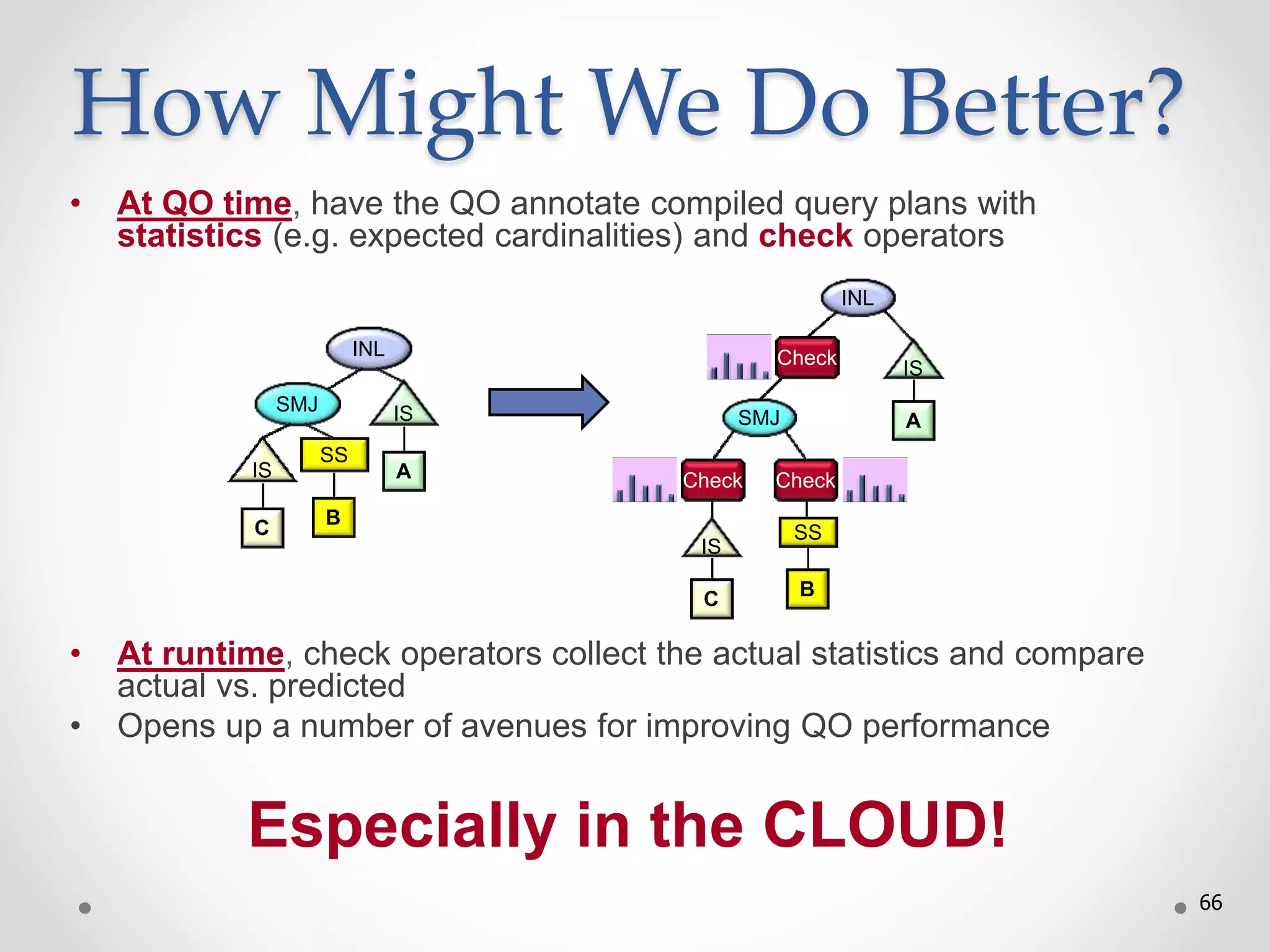 How Might We Do Better? • At QO time, have the QO annotate compiled query plans with statistics (e.g. expected cardinalities) and check operators • At runtime, check operators collect the actual statistics and compare actual vs. predicted • Opens up a number of avenues for improving QO performance Especially in the CLOUD! INL A IS B SS SMJ C IS Check Check C IS Check B SS SMJ A IS INL 66 
