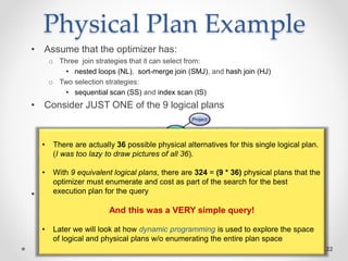 SQL Query Optimization: Why Is It So Hard to Get Right? | PPTX