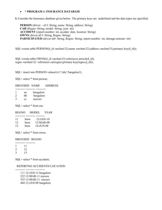 •    * PROGRAM 1: INSURANCE DATABASE

I. Consider the Insurance database given below. The primary keys are underlined and the data types are specified.

    PERSON (driver – id #: String, name: String, address: String)
    CAR (Regno: String, model: String, year: int)
    ACCIDENT (report-number: int, accdate: date, location: String)
    OWNS (driver-id #: String, Regno: String)
    PARTICIPATED (driver-id#: String, Regno: String, report-number: int, damage-amount: int)


SQL>create table PERSON(d_id varchar(12),name varchar(12),address varchar(33),primary key(d_id));


SQL>create table OWNS(d_id varchar(12) references person(d_id),
regno varchar(12) references car(regno),primary key(regno,d_id));


SQL> insert into PERSON values('a11','abc','bangalore');

SQL> select * from person;

DRIVERID NAME                  ADDRESS
---------- ---------- ----------
1        aa        bangalore
2        bb        bangalore
3        cc        mysore

SQL> select * from car;

REGNO          MODEL           YEAR
---------- ---------- ---------
11        bmw         12-JAN-10
12        benz       12-MAR-08
13        benz       14-JUN-08

SQL> select * from owns;

DRIVERID REGNO
---------- ----------
1        11
2        12
3        13

SQL> select * from accident;

 REPORTNO ACCIDENTD LOCATION
---------- --------- ----------
     111 12-JAN-11 bangalore
     222 12-MAR-11 mysore
     333 12-MAR-11 mysore
     444 12-JAN-08 bangalore
 