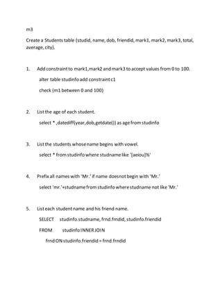 m3 
Create a Students table (studid, name, dob, friendid, mark1, mark2, mark3, total, 
average, city). 
1. Add constraint to mark1,mark2 and mark3 to accept values from 0 to 100. 
alter table studinfo add constraint c1 
check (m1 between 0 and 100) 
2. List the age of each student. 
select * ,datediff(year,dob,getdate()) as age from studinfo 
3. List the students whose name begins with vowel. 
select * from studinfo where studname like '[aeiou]%' 
4. Prefix all names with ‘Mr.’ if name doesnot begin with ‘Mr.’ 
select 'mr.'+studname from studinfo where studname not like 'Mr.' 
5. List each student name and his friend name. 
SELECT studinfo.studname, frnd.frndid, studinfo.friendid 
FROM studinfo INNER JOIN 
frnd ON studinfo.friendid = frnd.frndid 
 
