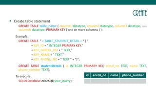 Sql queries - Basics | PPT